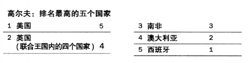 世界杯还有希望_希望杯是哪里举办_希望杯是谁组织举办的